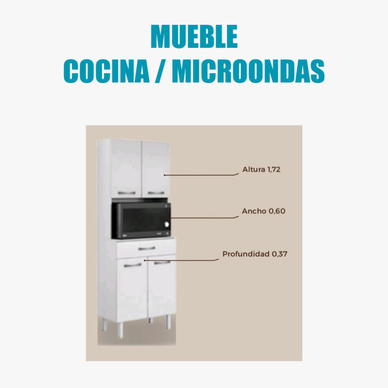 Mueble cocina microondas por mayor