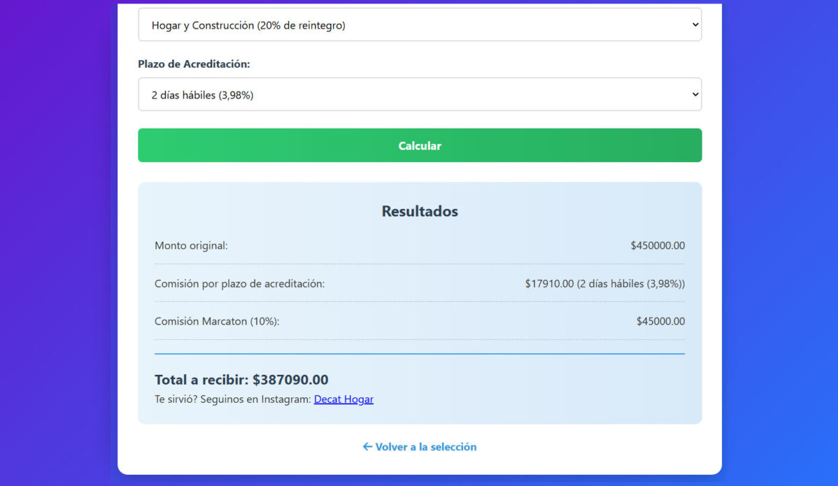 Resultados